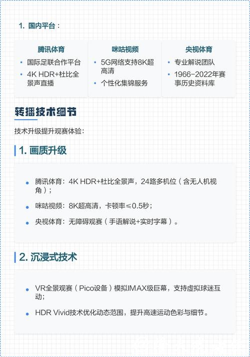 2026世界杯直播平台推荐及观看攻略